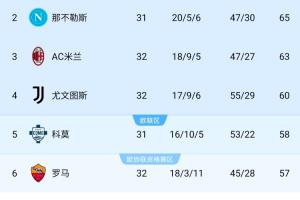 热刺女主角
