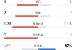 2017足协杯八强时间
