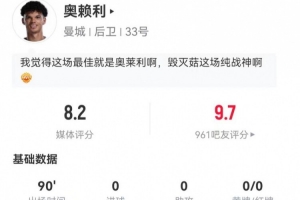 塞尔维亚联赛直播