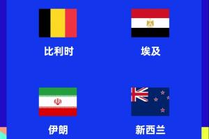 nba2020最佳防守一阵