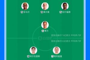 国安老成