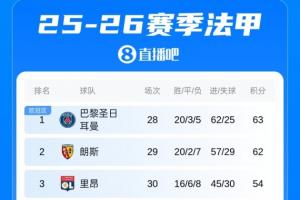 nba 队标 虎扑