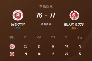wnba都几月份比赛