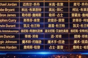 2018爵士vs森林狼