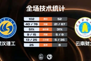 74世界杯 德国队阵容