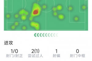 篮球双球训练gif