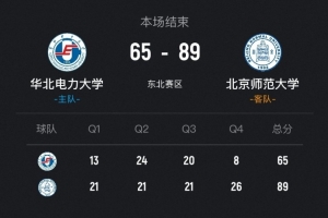 中国球员顺位
