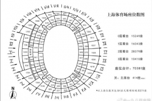 交易哈登至少要