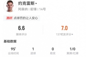 c罗2017欧冠决赛