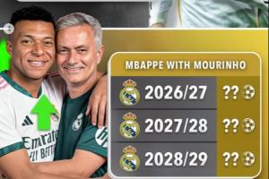 fm2017球队财力