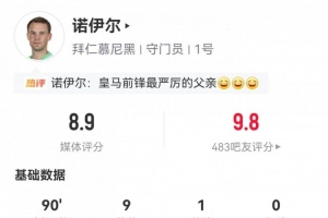 勇士全队球员
