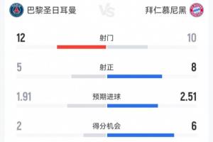 颜行书 打球这么菜_为什么会来cba