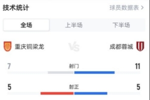 2019年曼城欧冠