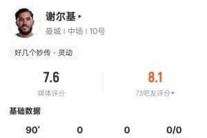 科比60分完美谢幕