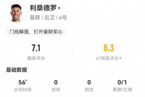 练好足球