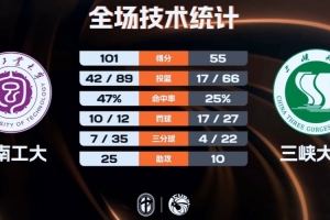 辽宁vs富力直播