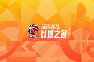 中国几几年转播的nba