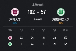 沈阳业余联盟球队