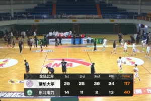 骑士vs奇才比赛录像