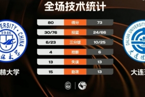16年骑士g6完整