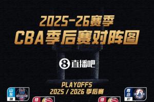 2017温网专题