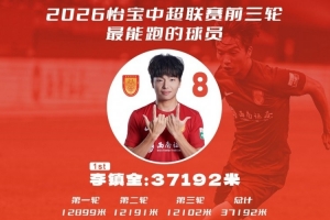爵士2021阵容身高