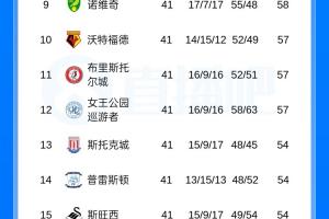 2018年nba直播间勇士