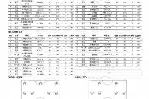 足球比赛时为什么要浇水