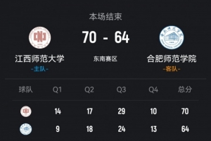 大宫松鼠vs仙台维嘉泰