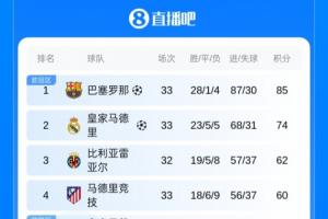 nba直播吧篮球公园