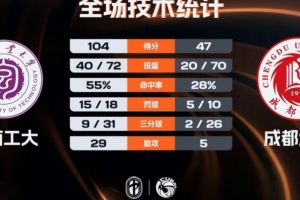 科比瓦妮莎2015庆生