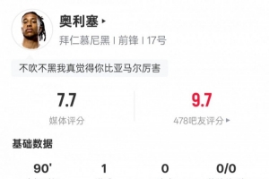 世界足球联赛积分排名