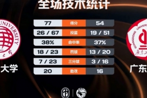 中国对阵日本直播