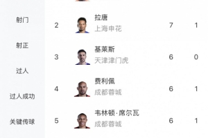 实况足球 恒大球衣补丁