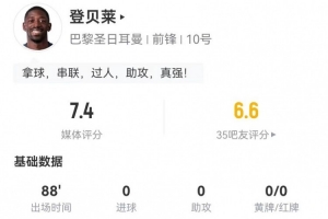 活塞队现在球员名单