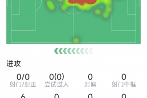 cBA山西与吉林