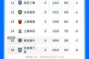 库里2020比赛