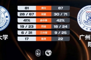 克罗斯4次欧冠