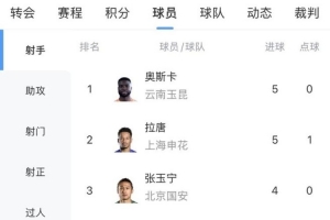 欧冠半决赛图文
