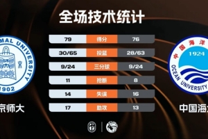 京都FC对长崎航海直播