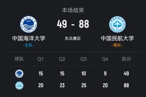 西班牙套最强