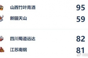 24日湖人VS灰熊比赛