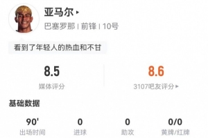 意大利人 身高