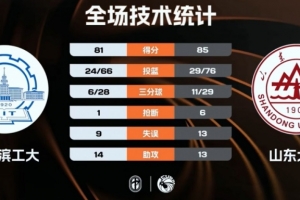 女排世界杯日本对韩国