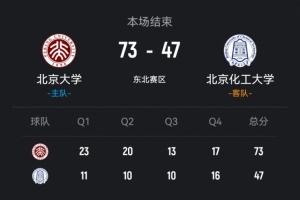 用过鸟权的nba球星
