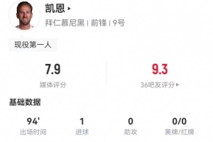 nba最恶劣事件