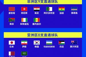 意大利篮球乙组联赛直播