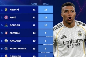 足球比赛巴西和巴萨