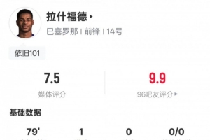 fm2012小牛最多的队伍