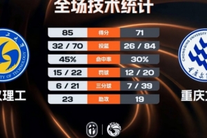 男篮球比赛回放录像